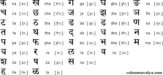 devanagari-letters