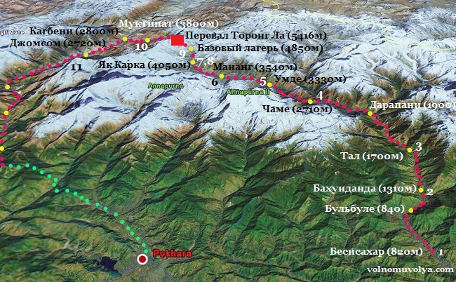 трек-вокруг-Аннапурны-карта
